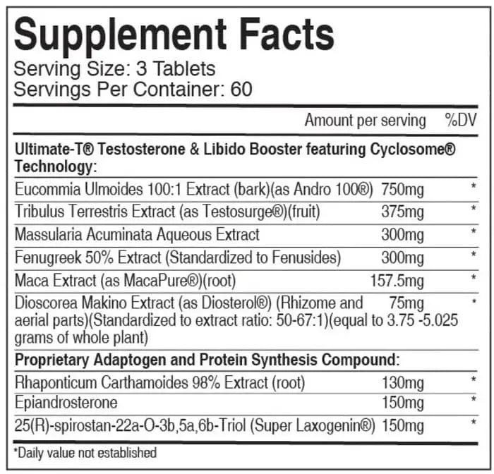USPlabs Pink Magic – Potenciador de Testosterona y Dureza Muscular (180 Tabletas)