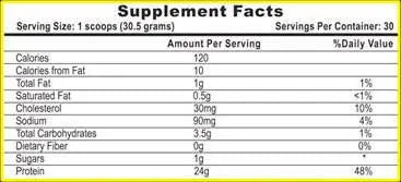 Hi-Tech Pharmaceuticals NitroPro – 2 lbs (907 g)