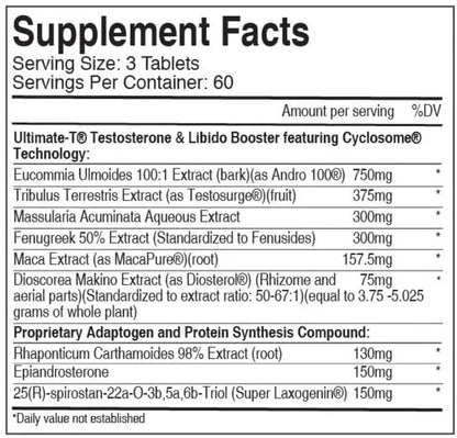 USPlabs Pink Magic – Potenciador de Testosterona y Dureza Muscular (180 Tabletas)