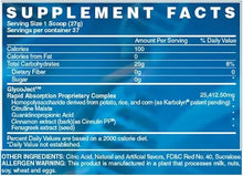 Evogen GlycoJect (36 Servicios)
