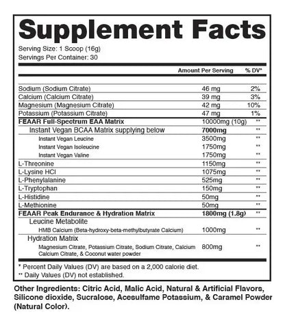 Dragon Pharma Dr. FEAAR – Matriz Avanzada de EAAs de Espectro Completo (30 Servicios)