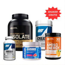 Combo Definición Profesional: Protocolo de Corte + Shaker de Regalo