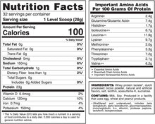 Syntrax Nectar Sweets 2 Lb