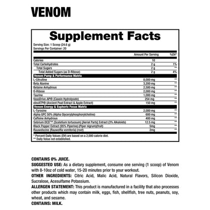 Dragon Pharma Venom Fully-loaded